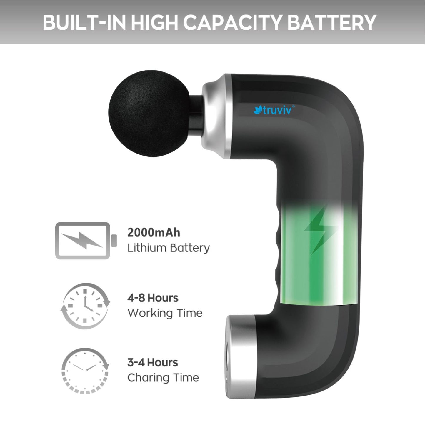 Percussion Massage Gun Truviv Ultra