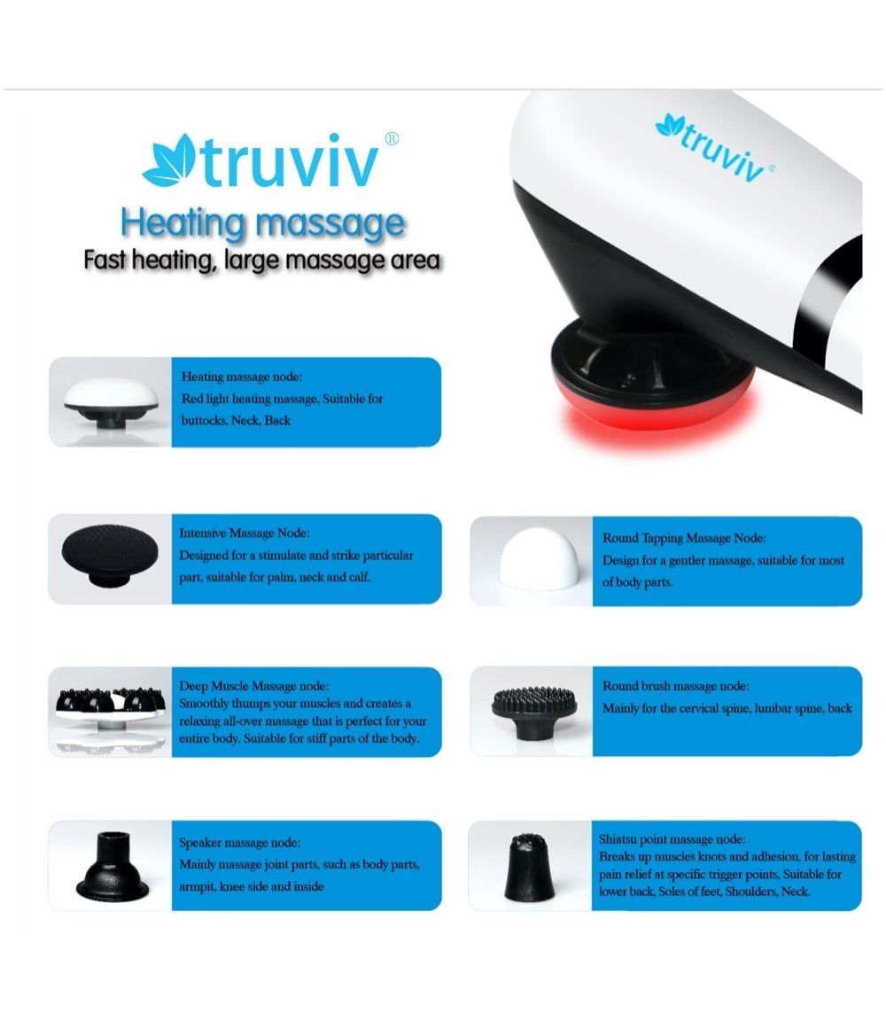 Tru Wave Handheld Massager by Truviv